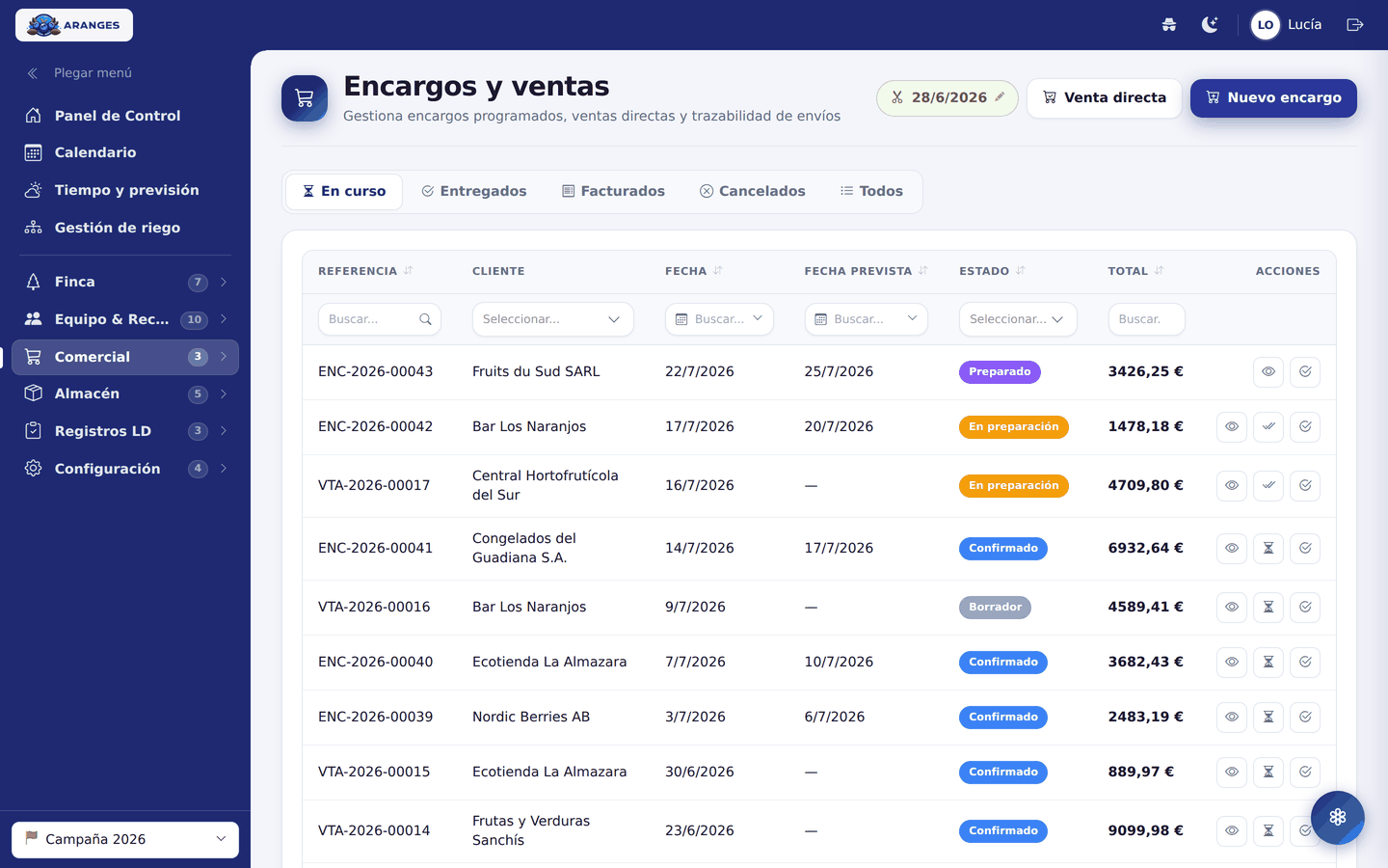 Listado de encargos y ventas