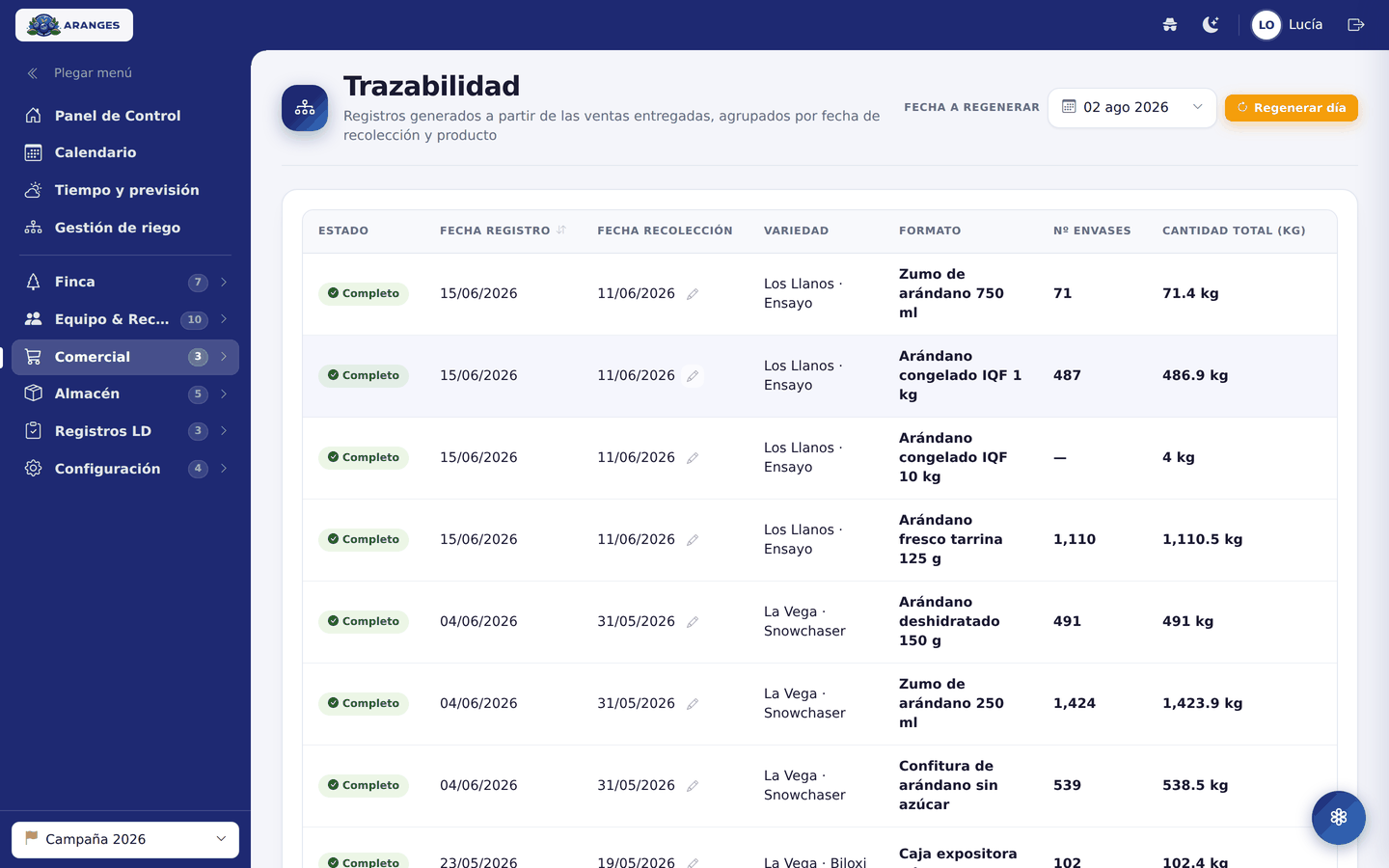 Listado de trazabilidad