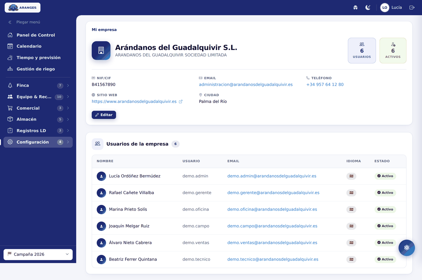 Ficha de la empresa