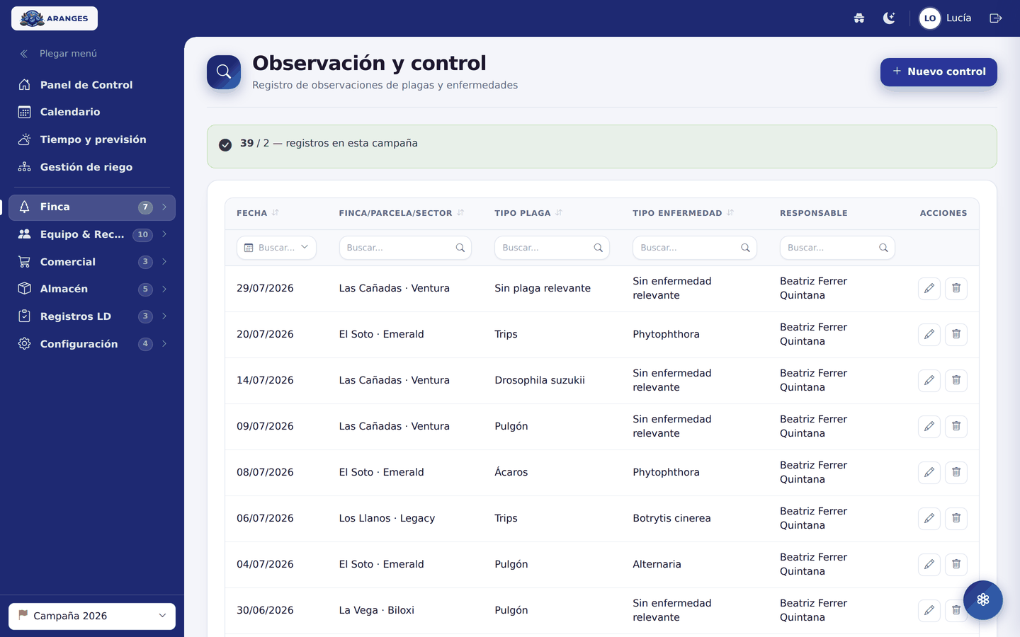 Registro de observación y control