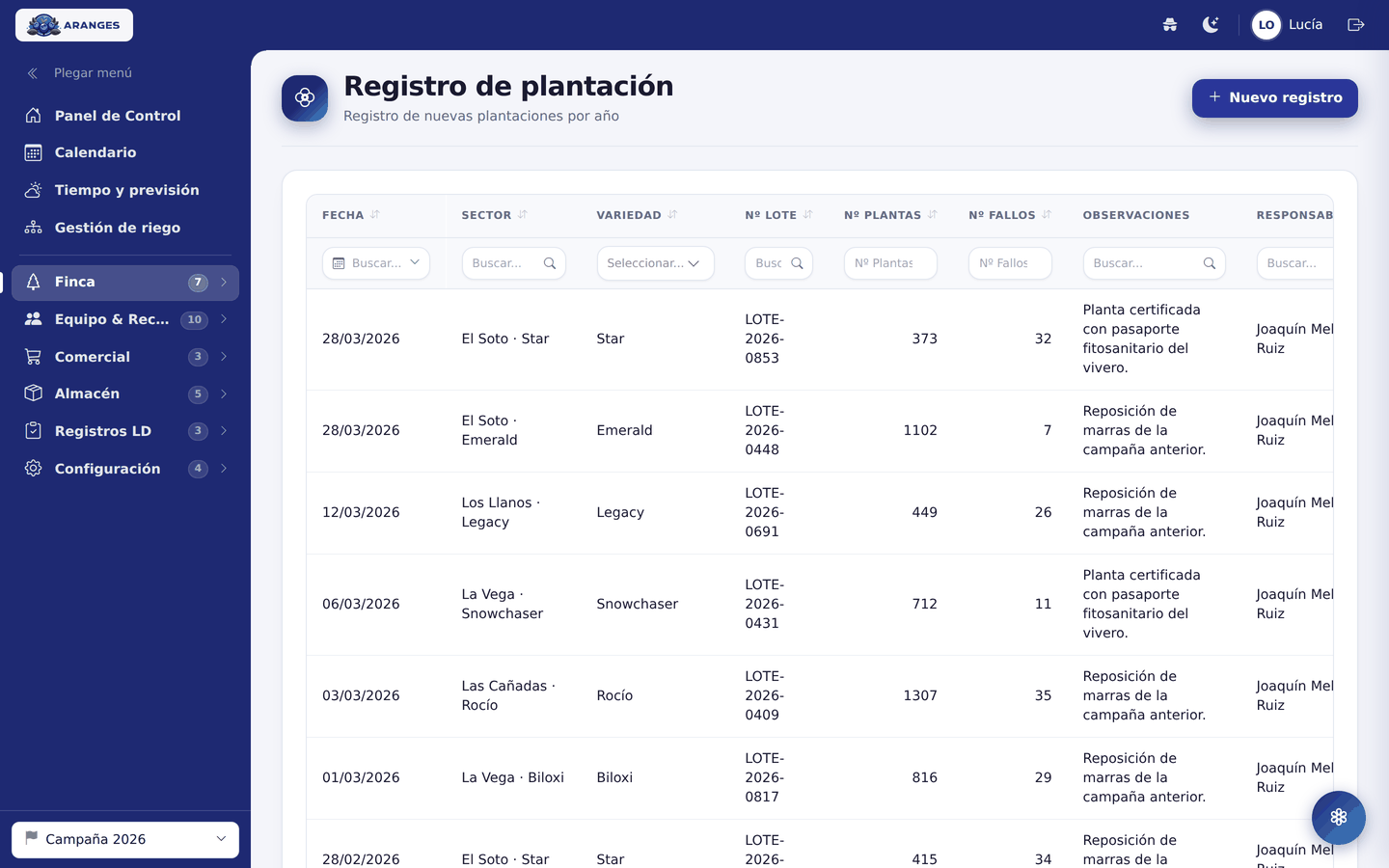 Registro de plantación