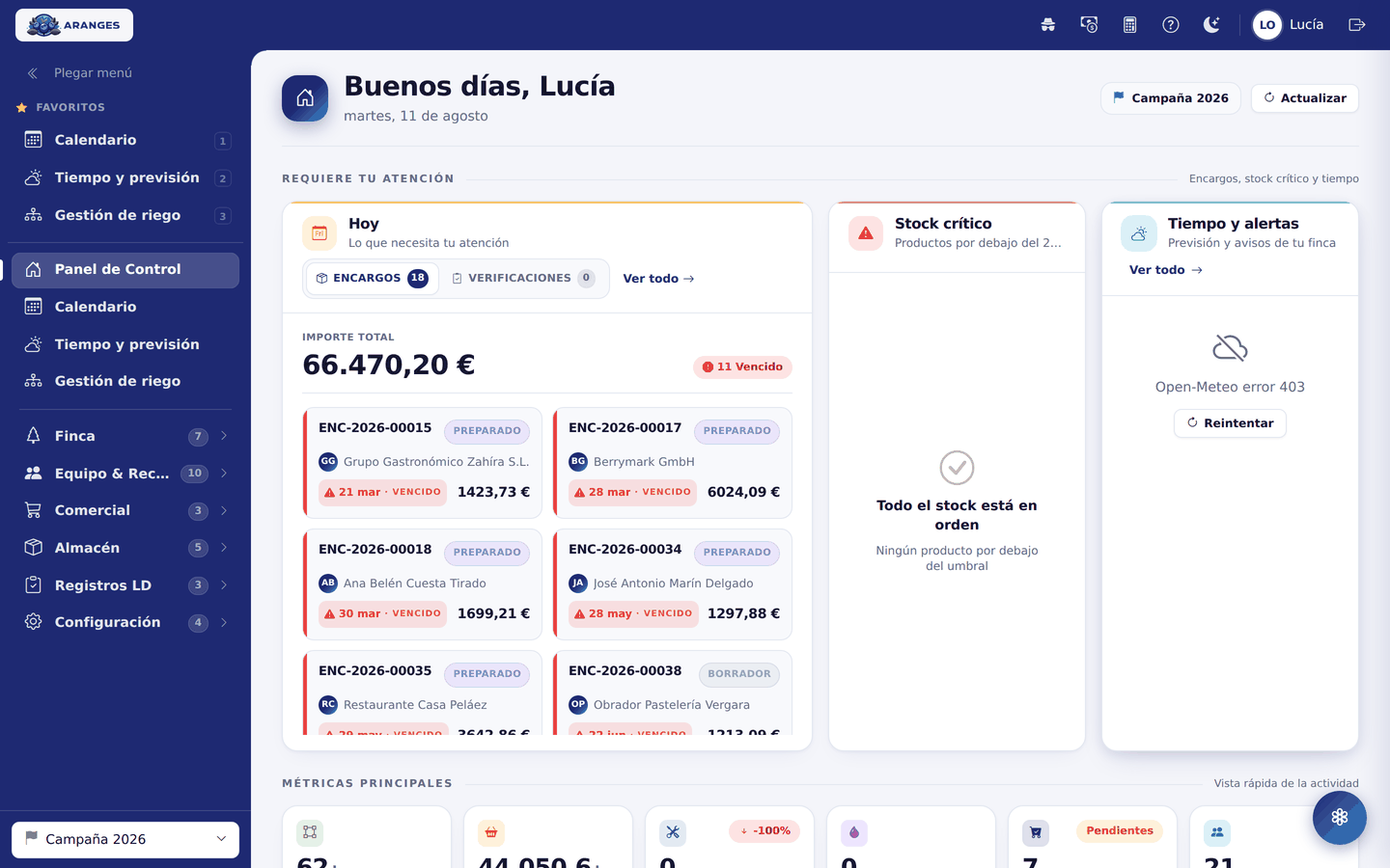 Bloque de favoritos en lo alto del menú lateral, con sus atajos