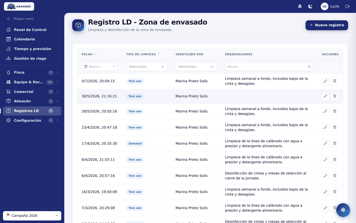Registro LD de la zona de envasado